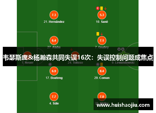 韦瑟斯庞&杨瀚森共同失误16次：失误控制问题成焦点