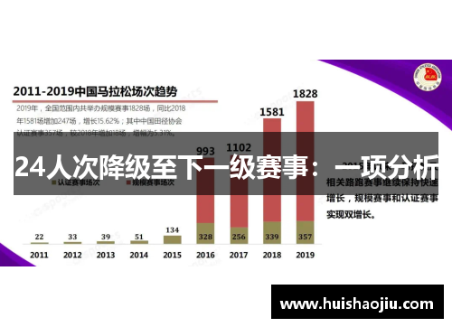 24人次降级至下一级赛事：一项分析